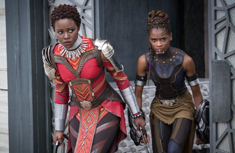 Black Panther Scores $ M on Friday