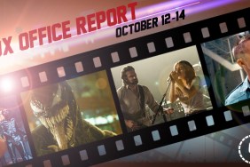 Venom Leads Box Office with Another $105 Million Globally