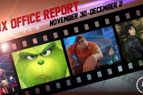 Ralph Breaks the Internet Holds the High Score at the Box Office