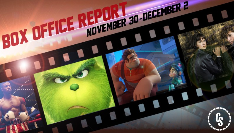 Ralph Breaks the Internet Holds the High Score at the Box Office