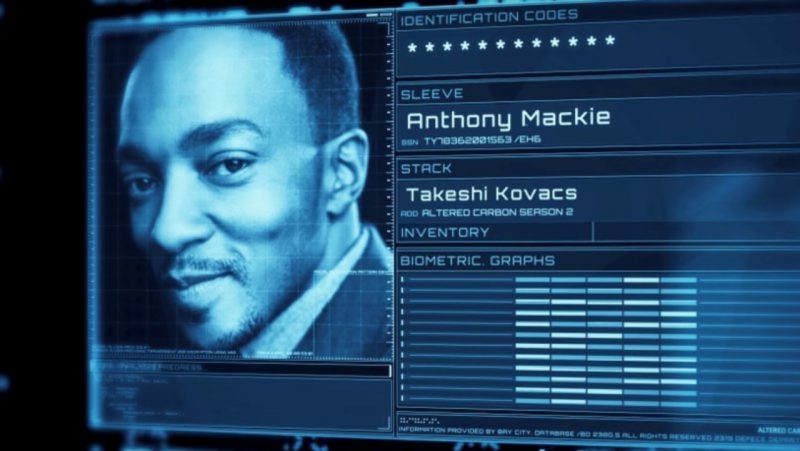 Altered Carbon season 2 cast
