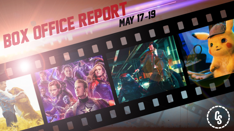John Wick Dethrones The Avengers for #1 Spot at the Box Office