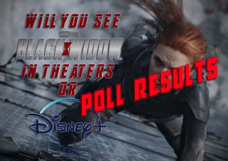 POLL RESULTS: Will You See Black Widow on Disney+ Premier Access or in Theaters?