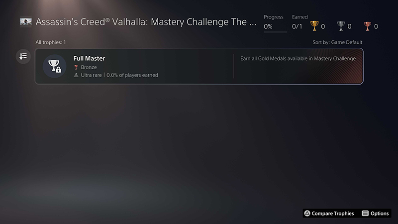 New Assassin's Creed Valhalla Mastery Challenges Leaked Via Trophy List
