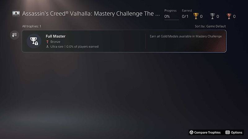 New Assassin's Creed Valhalla Mastery Challenges Leaked Via Trophy List