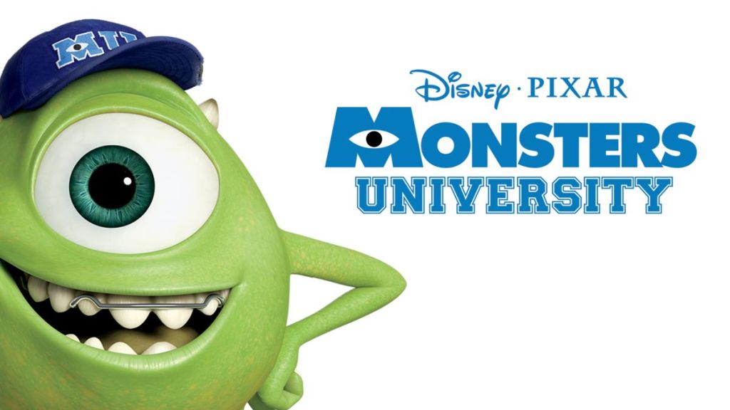 Monsters University Where to Watch & Stream Online