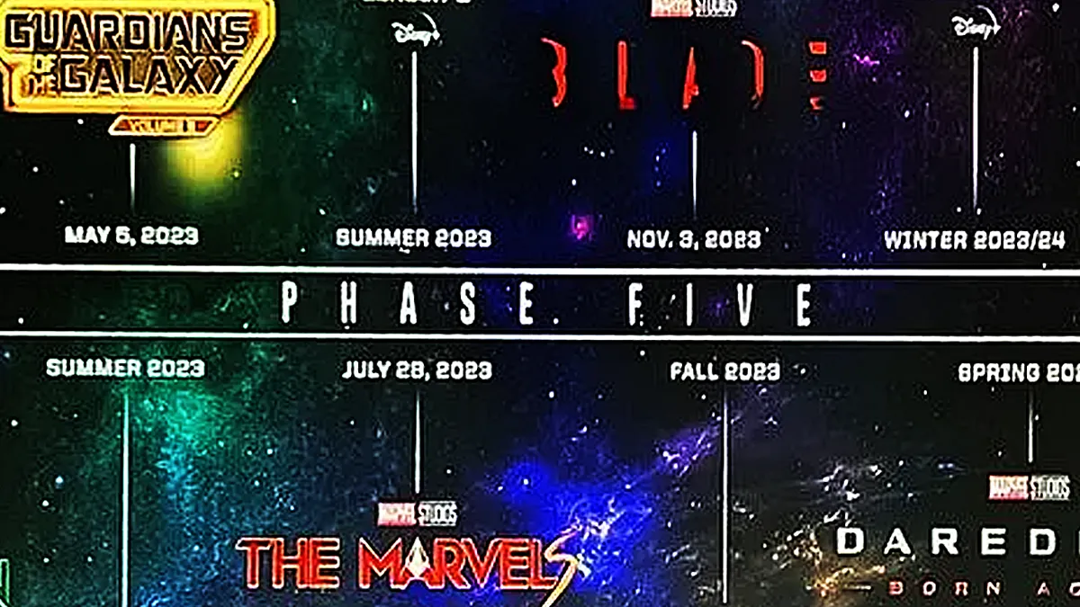 Upcoming Marvel Cinematic Universe Films Listed Through Phases 5 & 6
