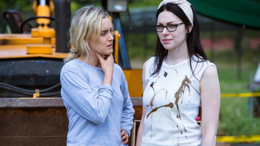 Orange is the New Black Season 5 Streaming: Watch & Stream Online via Netflix