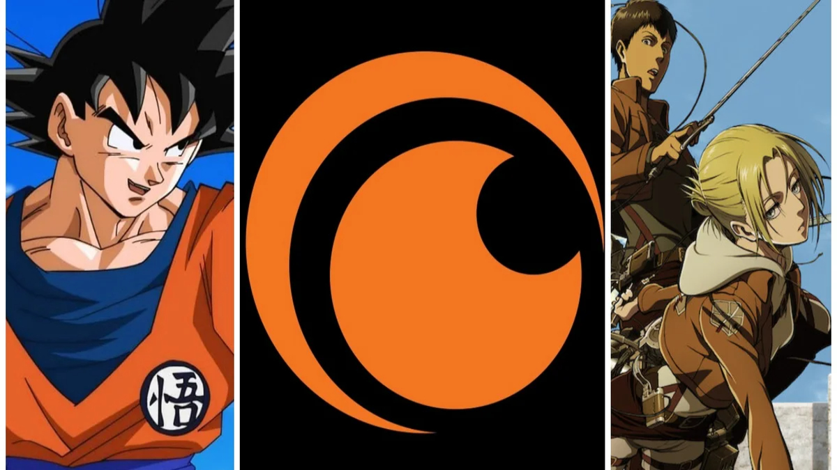 Top 10 Sites Populares de Anime para Assistir Anime 4K em 2023