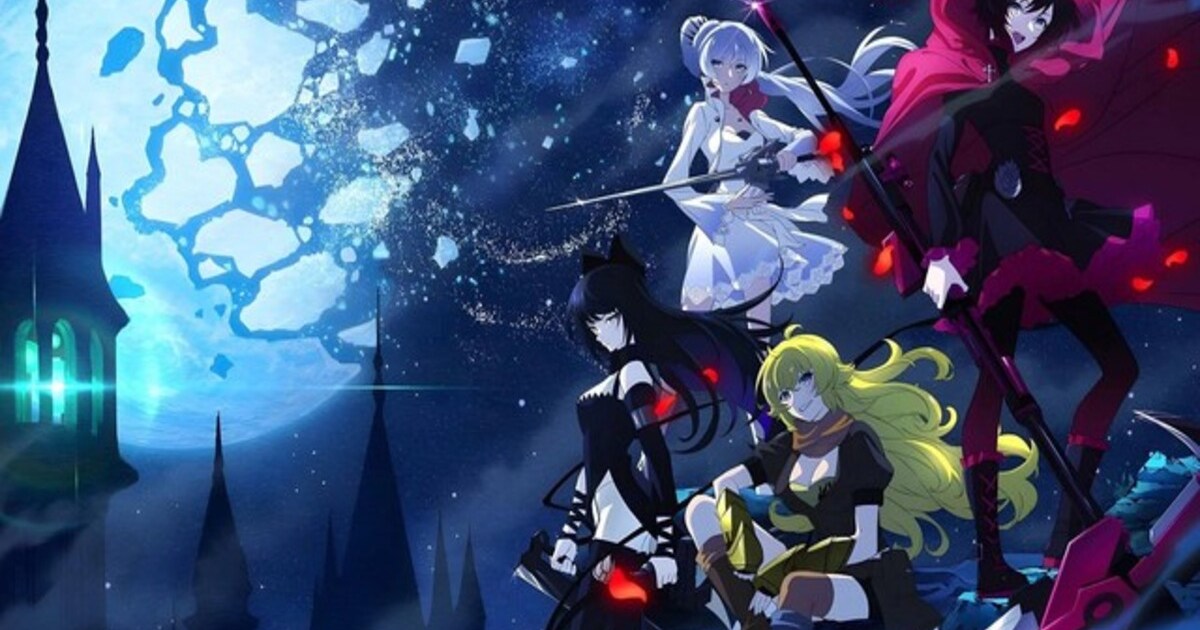 RWBY: Ice Queendom Season 1: How Many Episodes & When Do New Episodes