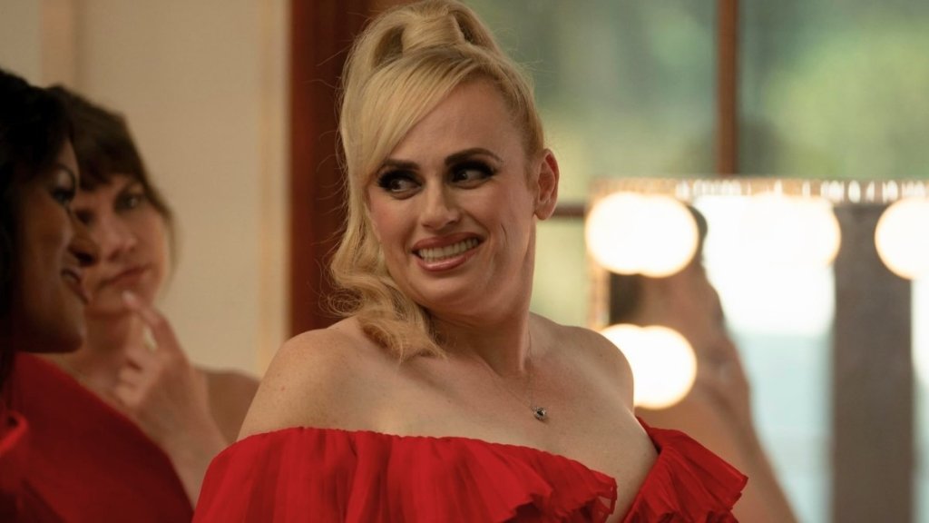 Rebel Wilson’s Defamation Battle Takes a Major Turn With New Appeal image
